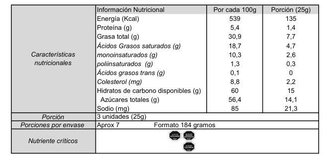 Huevitos de Chocolate Macizo Merello – Bandeja de Pascua 184 g (Aprox. 20 Huevos) - Imagen 4
